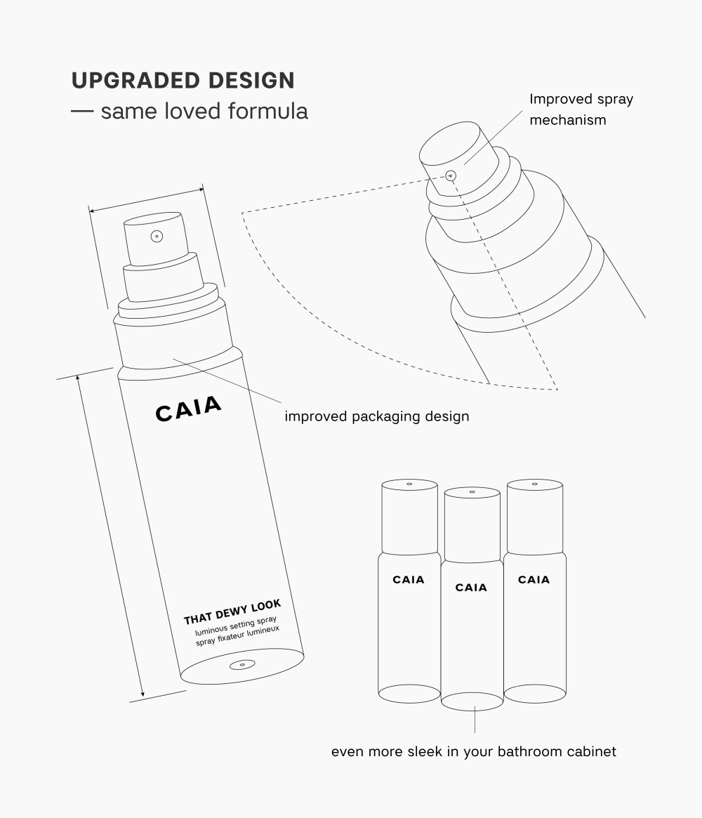 THAT DEWY LOOK LUMINOUS SETTING SPRAY