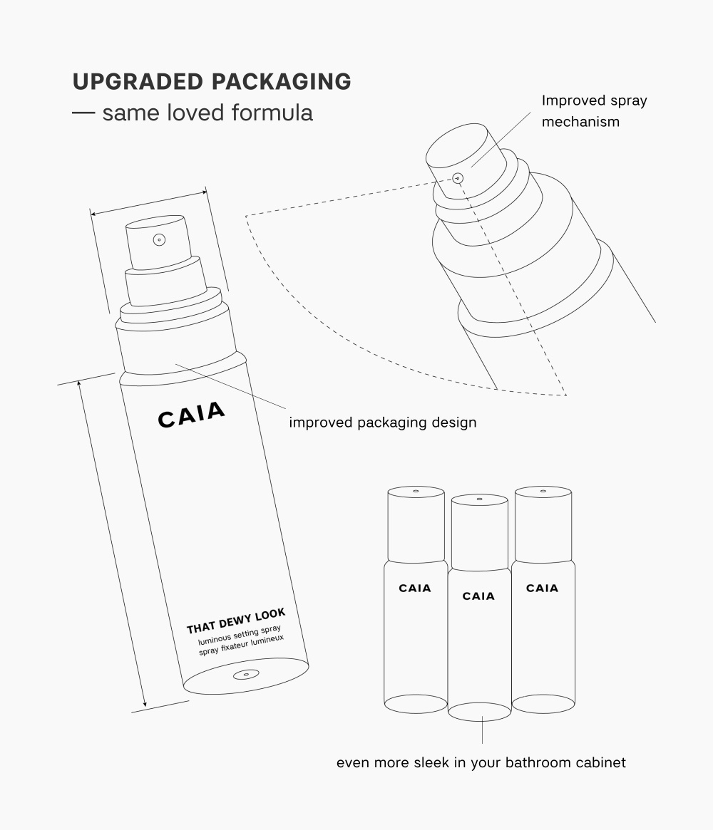 THAT EXTRA HYDRATION HYDRATING SETTING SPRAY