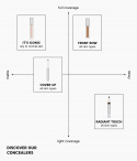 IT\'S ICONIC CONCEALER 2W