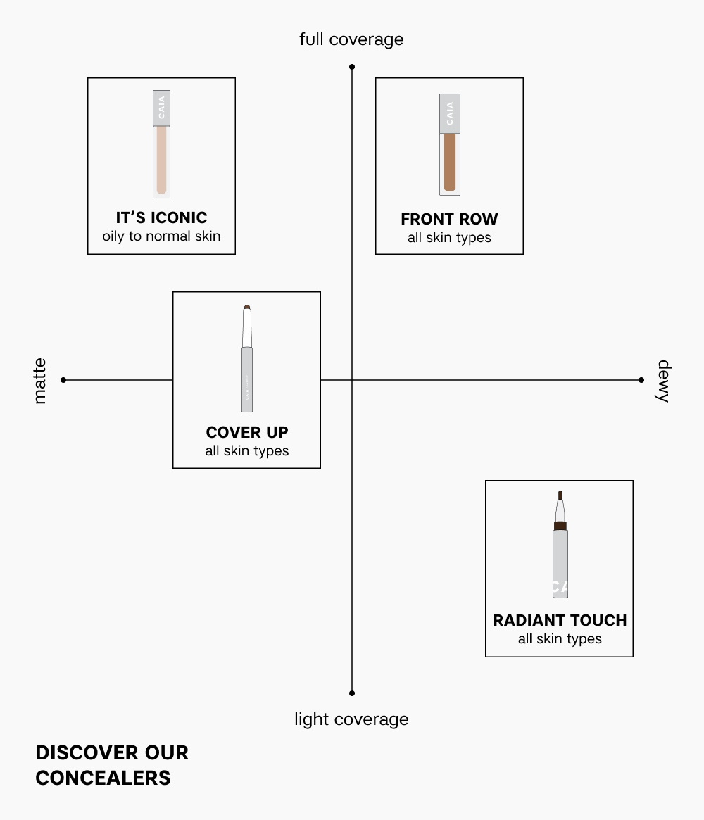 IT\'S ICONIC CONCEALER 3C