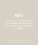 CHARCOAL DETOX FACE MASK CHARCOAL DETOX FACE MASK